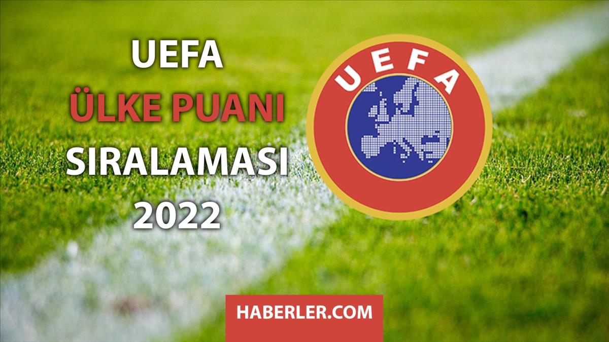 UEFA Ülke Puanı Sıralaması 2022 (GÜNCEL) Ülke puanı sıralaması! Türkiye kaçıncı sırada? Ülke puanı sıralamasında son durum!