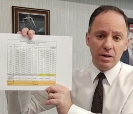 CHP’li Yavuzyılmaz ‘bu bir soygundur’ diyerek duyurdu: ‘AKP hem satıyor, hem teşvik dağıtıyor’